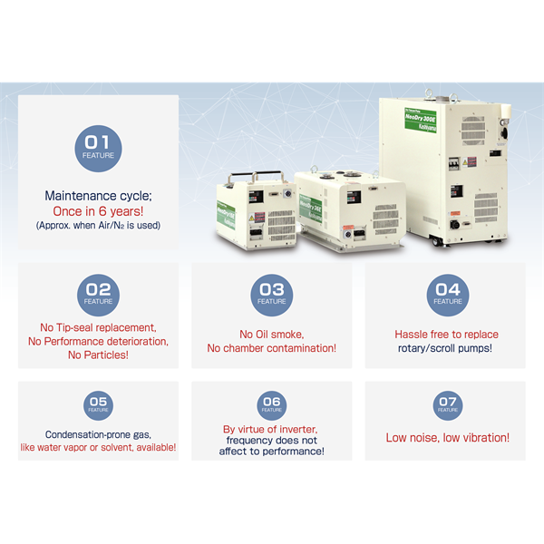 kashiyama日本樫山真空泵NeoDry36E