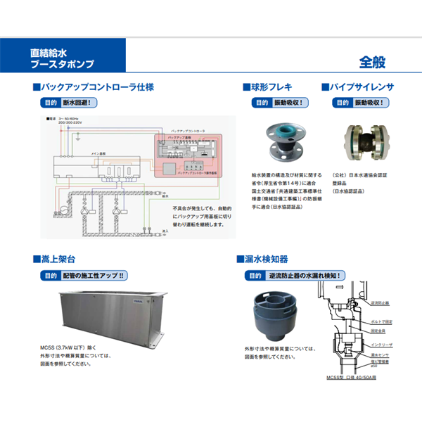 TERAL泰拉爾直連供水增壓泵MC5S-4040-5.5D