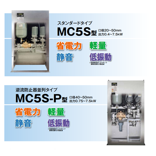 TERAL小~大流量/中揚(yáng)程冷卻泵VKD142AC-e（-7W/-KS）