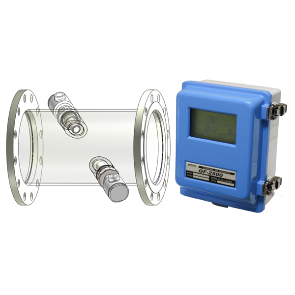 SONIC索尼克 超聲波積雪深度計(jì)SL-370