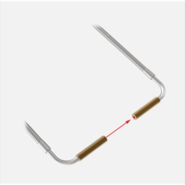 BANNER邦納美國耐高溫光纖 BAT23S