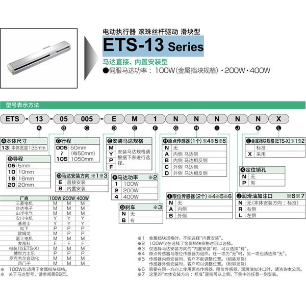 CKD喜開理電動執(zhí)行器（無馬達型）滑塊型ETS-13-16015-EM1NNNNN