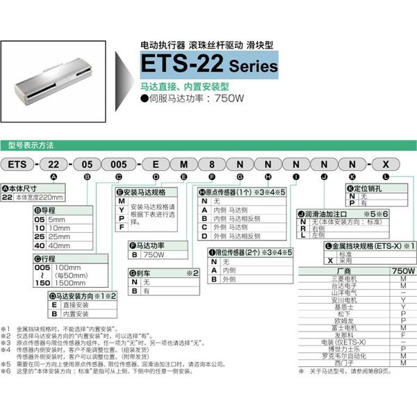 CKD喜開理電動(dòng)執(zhí)行器（無馬達(dá)型）滑塊型ETS-22-10020-EM8NNNNN