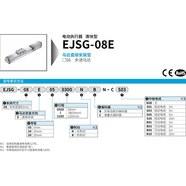 CKD喜開理電動執(zhí)行器（無馬達型）滑塊型EJSG-08E201100BCN-CS03