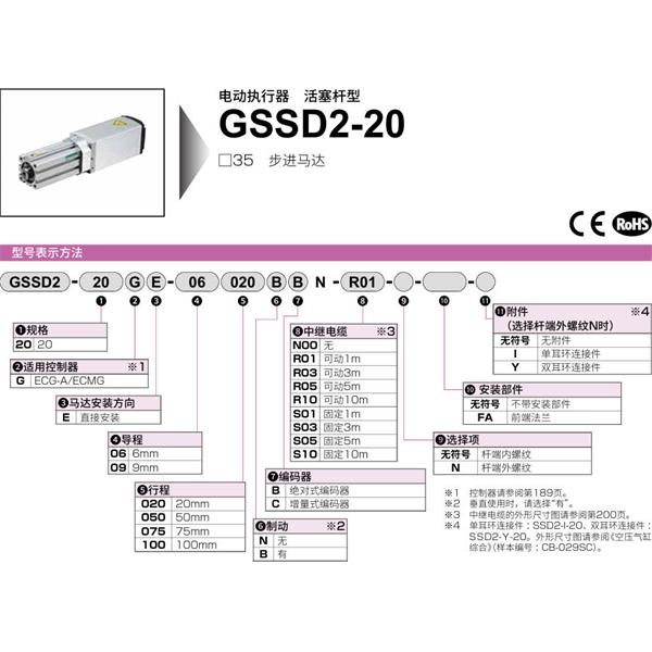 CKD喜開理電動(dòng)執(zhí)行器（無(wú)馬達(dá)型）活塞型GSSD2-20GE-09020BB-N00