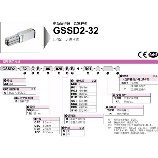 CKD喜開理電動執(zhí)行器（無馬達型）活塞桿型GSSD2-50GE-12100NB-N00