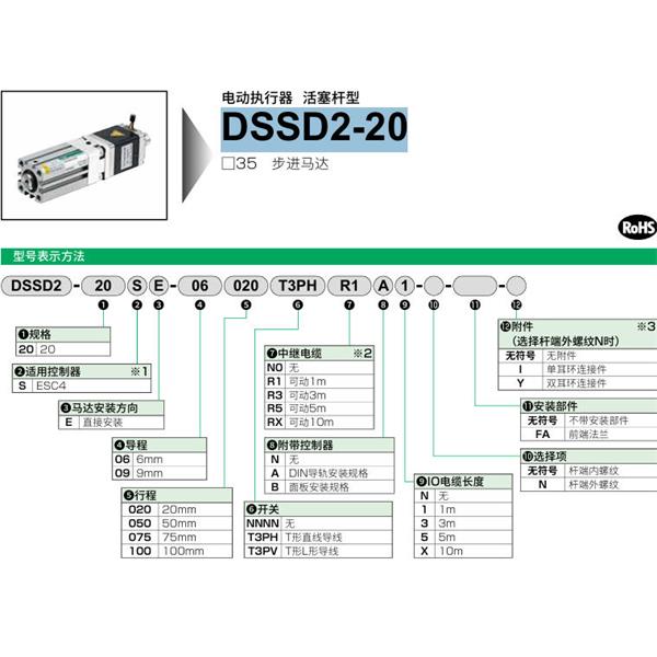 CKD喜開理電動(dòng)執(zhí)行器（無馬達(dá)型）活塞桿型DSSD2-20SE-09100T3PHRXBX