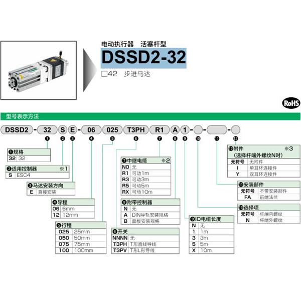 CKD喜開理電動執(zhí)行器（無馬達型）活塞桿型DSSD2-32SE-06075T3PVRXBX