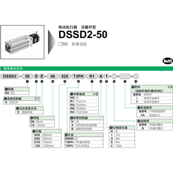 CKD喜開理電動執(zhí)行器（無馬達(dá)型）活塞桿型DSSD2-50SE-06050NNNNN0NN