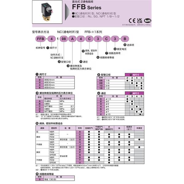 CKD喜開理多種流體直動式2?3通電磁閥FFB-5110C5U5J6-P