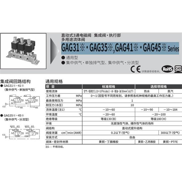 CKD喜開理多種流體直動(dòng)式2通電磁集成閥GAG45-1-0-AC100V