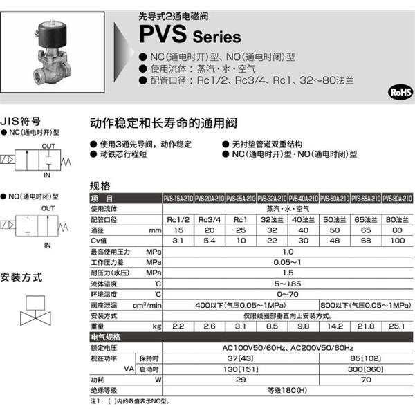 CKD喜開(kāi)理先導(dǎo)式2通電磁閥PVS-20A-210-4M-AC100V