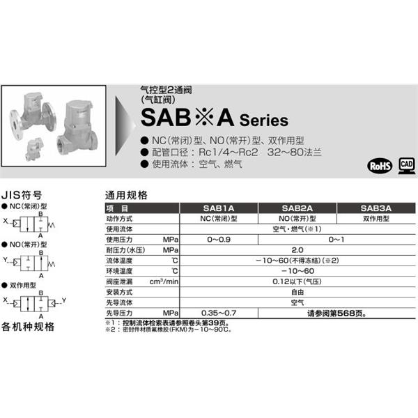 CKD喜開理氣控型2通閥（氣缸閥）SAB3A-32A-0B