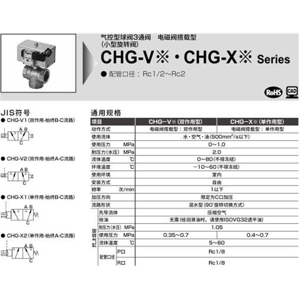 CKD喜開(kāi)理氣控式球閥2?3通CHG-V1-20-OB-AC100V