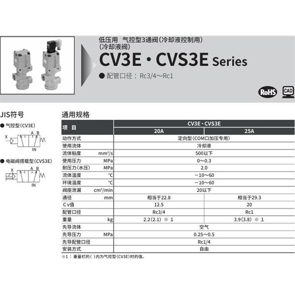 CKD喜開理氣控式2通閥（冷卻液閥)CVS3E-20A-03-B3RS-3