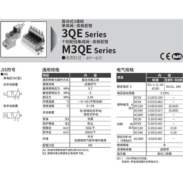 CKD喜開理直動式3通電磁閥3QE119-M5-E0A-1