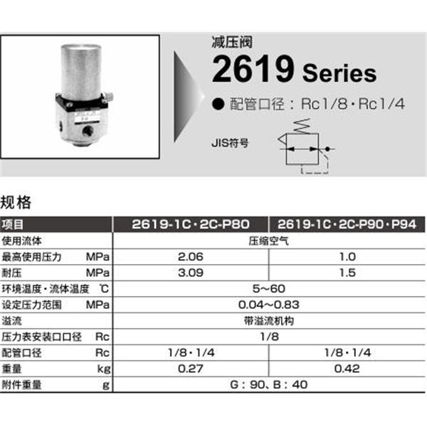 CKD喜開理凈化減壓閥2619-2C-NB-P94
