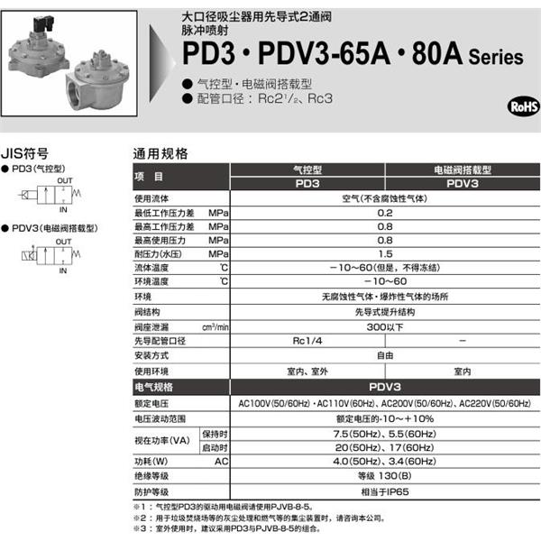 CKD喜開理脈沖噴射閥PDV3-80A-N2H-AC200V