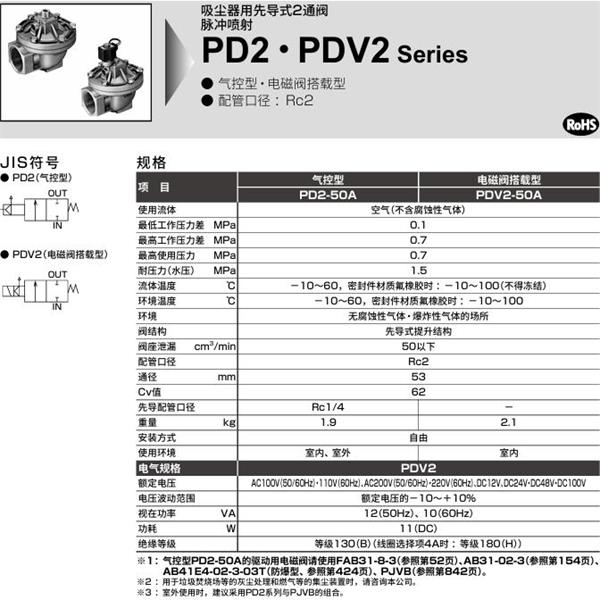 CKD喜開理脈沖噴射閥PDV2-50A-2G-AC200V