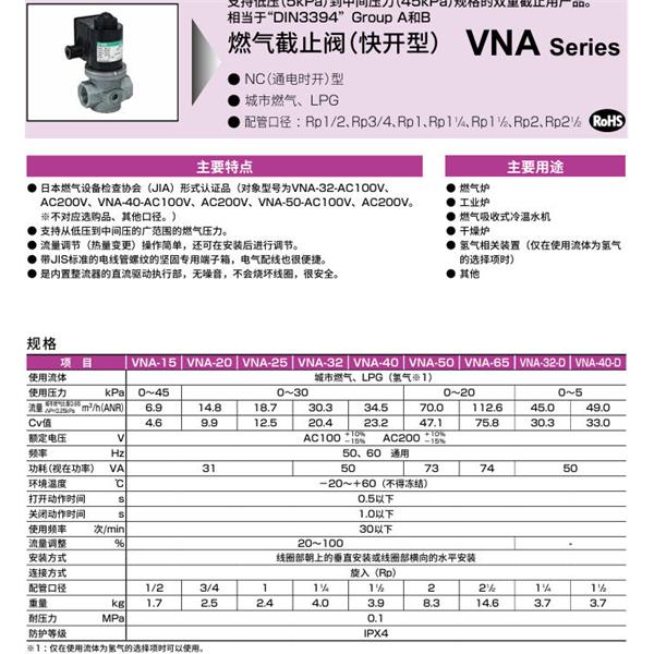 CKD喜開理氣體遮蔽閥（快開型）VNA-40-DZZ-AC100V