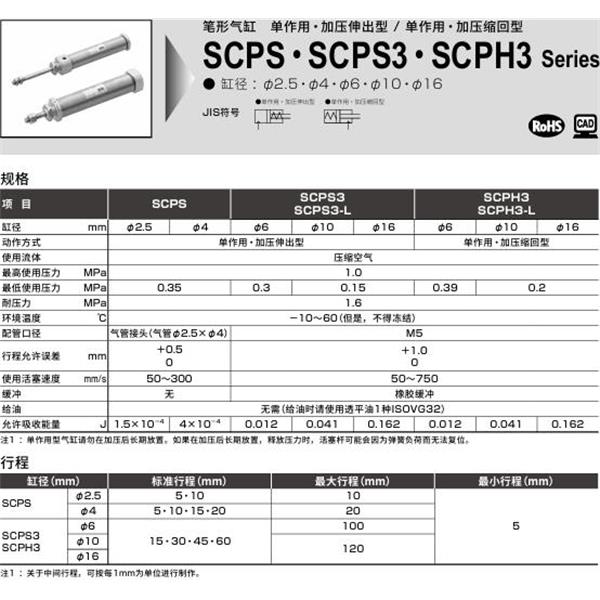 CKD喜開理筆形氣缸SCPS3-L-CB-10-250-T5H-T-I