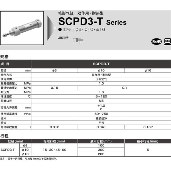 CKD喜開理筆形氣缸SCPD3-T-CB-10-150-I